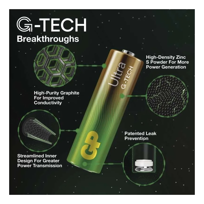 2 kmd Alkalna baterija C GP ULTRA 1,5V