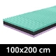 Madraci 100x200 cm