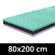 Madraci 80x200 cm