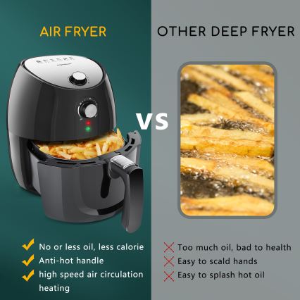 Aigostar - Friteza na vrući zrak 1500W/230V 3,5l crna