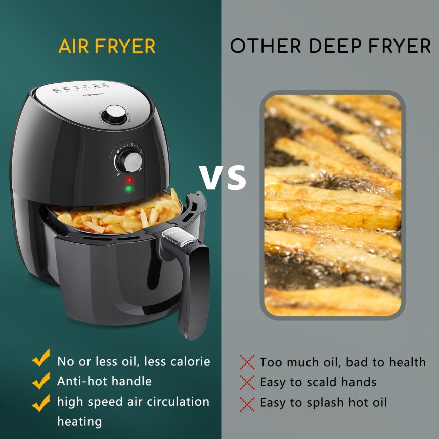 Aigostar - Friteza na vrući zrak 1500W/230V 3,5l crna