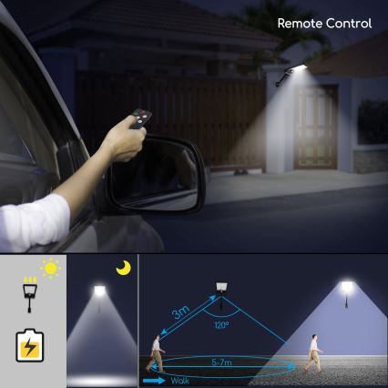 Aigostar - LED Prigušiva solarna lampa sa senzorom LED/2,3W/5,5V IP65 1800 mAh + daljinski upravljač