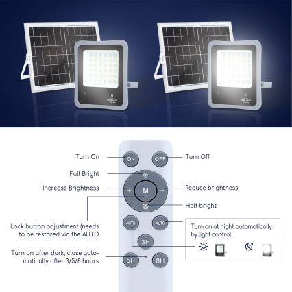 Aigostar - LED Prigušivi solarni reflektor LED/100W/3,2V IP65 10000 mAh + DU