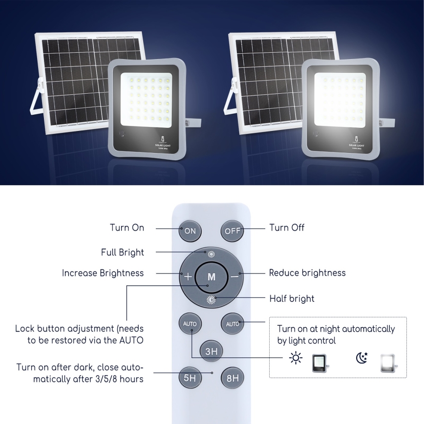 Aigostar - LED Prigušivi solarni reflektor LED/100W/3,2V IP65 10000 mAh + DU