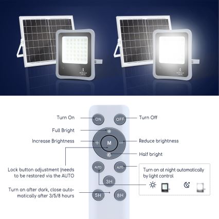 Aigostar - LED Prigušivi solarni reflektor LED/30W/3,2V 20000 mAh IP67 + DU