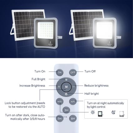 Aigostar - LED Prigušivi solarni reflektor LED/30W/3,2V IP67 + DU