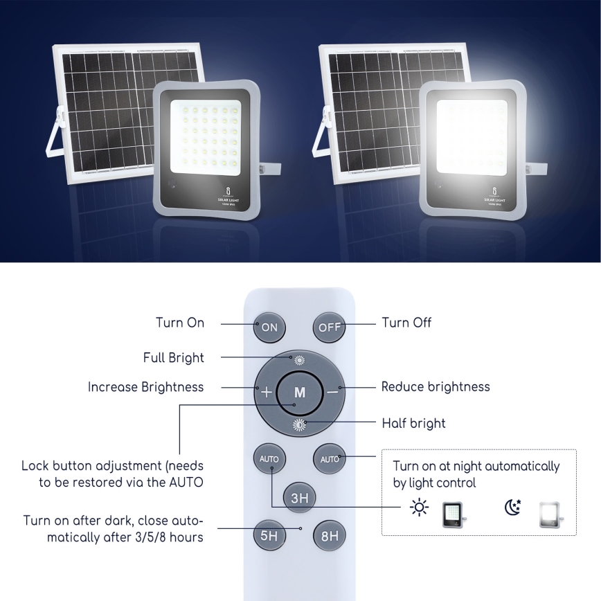 Aigostar - LED Prigušivi solarni reflektor LED/30W/3,2V 20000 mAh IP67 + DU