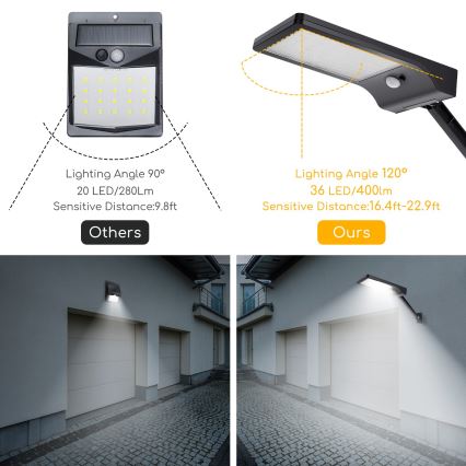 Aigostar - LED Solarna ulična svjetiljka sa senzorom LED/2,3W/5,5V 1800 mAh IP65