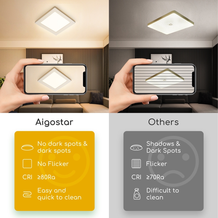 Aigostar - LED stropna nadgradna svjetiljka LED/6W/230V 3000K 12,2x12,2 cm bijela