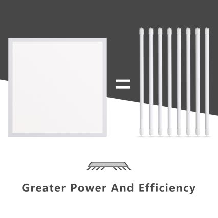 Aigostar - LED Ugradbeni panel LED/40W/230V 3000K/4000K/6500K 60x60cm bijela