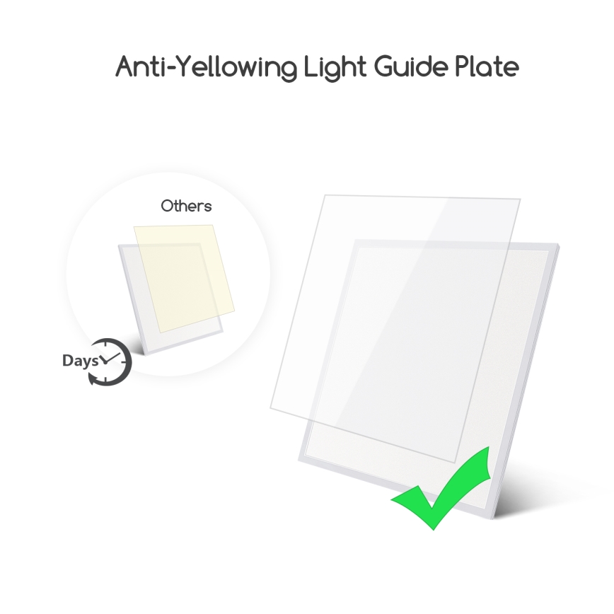 Aigostar - LED Ugradbeni panel LED/40W/230V 3000K/4000K/6500K 60x60cm bijela