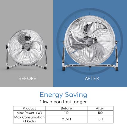 Aigostar - Podni ventilator 100W/230V 51 cm sjajni krom