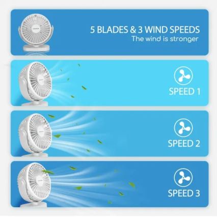 Aigostar - Punjivi stolni ventilator 4W/5V 1500mAh bijela