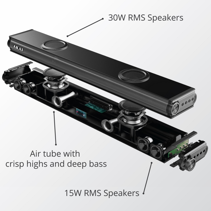 AKAI ASB-29 - Soundbar s aktivnim subwooferom 120W/230V + daljinski upravljač
