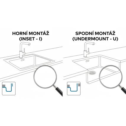ALVEUS 1150057 - Kuhinjski sudoper OMNI 55x45 cm granit/crna