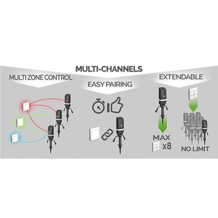 Bežični kućni prekidač EASY CONNECT 230V IP67