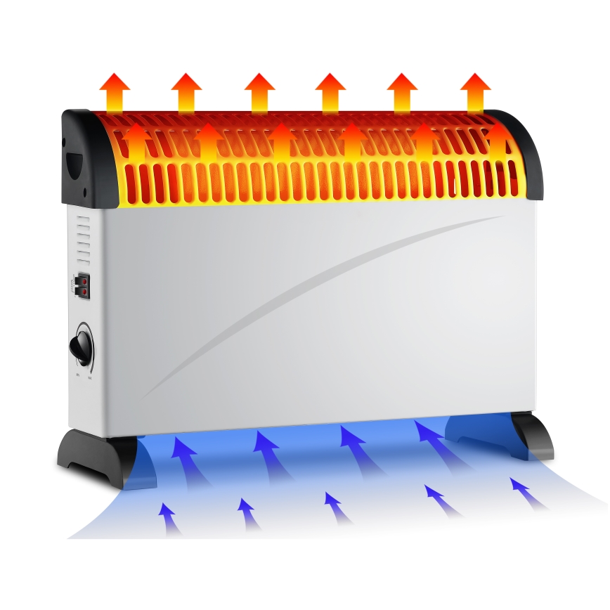 Brilagi - Električna konvektorska grijalica 750/1250/2000W termostat