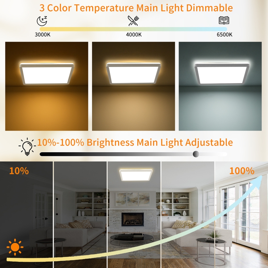 Brilagi - LED stropna svjetiljka s prigušivanjem ULTRA SLIM LED/18W/230V 2700-6500K 30x30 cm bijela + daljinski upravljač