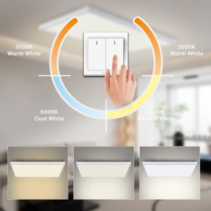 Brilagi - LED kupaonsko stropno svjetlo FRAME LED/96W/230V 120x60 cm 3000/4000/6000K IP44 bijela