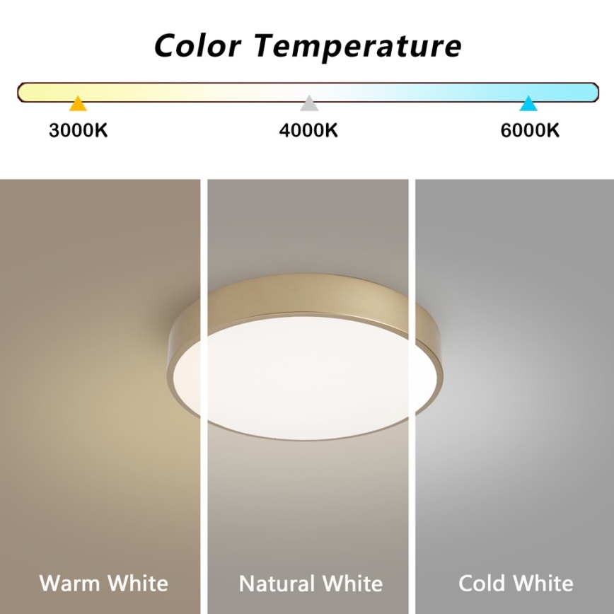 Brilagi - LED zatemnjiva stropna svjetiljka POOL LED/36W/230V 3000-6000K Ø 30 cm zlatna + s daljinskim upravljačem