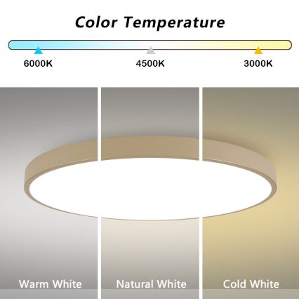 Brilagi - LED stropno svjetlo s mogućnošću prigušivanja POOL SMART LED/180W/230V 3000-6000K 120 cm bež Wi-Fi Tuya + daljinski upravljač