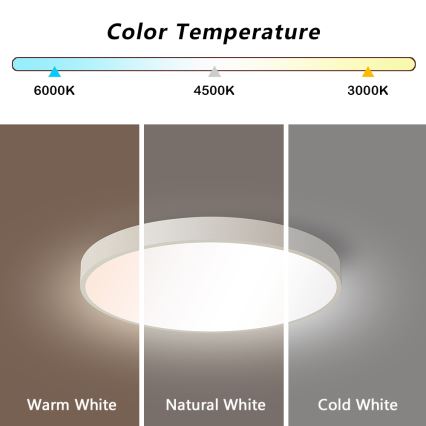 Brilagi - LED stropna svjetiljka POOL SMART s mogućnošću prigušivanja LED/48W/230V 40 cm 3000-6000K Wi-Fi Tuya + s daljinskim upravljačem bijela