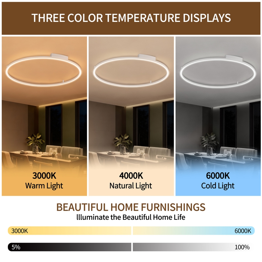 Brilagi - prigušivačka stropna LED svjetiljka PORTOFINO, 85 W, 230 V, 3000–6000 K, promjer 120 cm, bijela + daljinski upravljač