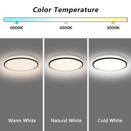 Brilagi - LED Prigušiva stropna svjetiljka SMART LED/28W/230V 3000-6000K pr. 35 cm Wi-Fi Tuya + daljinski upravljač