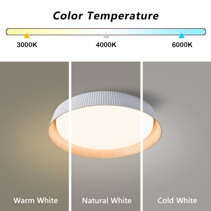 Brilagi - LED stropno svjetlo s prigušivanjem ORINO LED/54W/230V 3000-6000K bijela, promjer 43 cm + daljinski upravljač