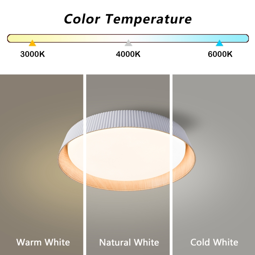 Brilagi - LED stropno svjetlo s prigušivanjem ORINO LED/54W/230V 3000-6000K bijela, promjer 43 cm + daljinski upravljač