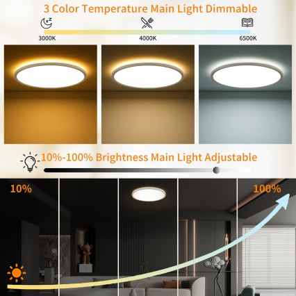 Brilagi - LED RGBW Dimmabilno stropno svjetlo ULTRA SLIM LED/18W/230V 2700-6500K promjer 30 cm bijela + daljinski upravljač