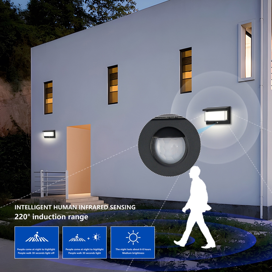 Brilagi - LED solarna zidna svjetiljka sa senzorom SUN LUME LED/10W/3,7V 4000 mAh IP44