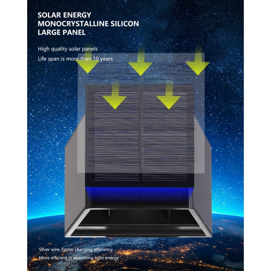 Brilagi - LED Solarna zidna svjetiljka sa senzorom SOLAR CUBE LED/2W/3,2V 1300 mAh IP54