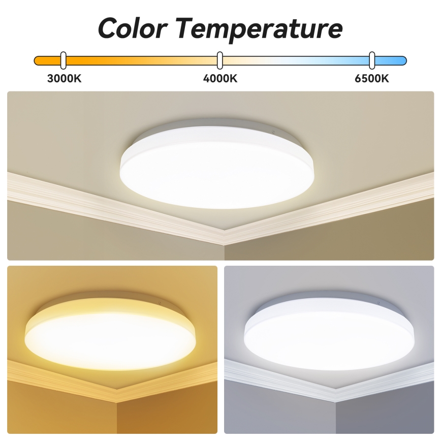 Brilagi - LED stropna svjetiljka MILKY WAY LED/24W/230V 3000/4000/6500K Ø 38 cm
