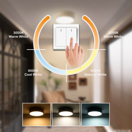 Brilagi - LED stropna svjetiljka POOL LED/18W/230V 3000/4500/6000K Ø 20 cm bež