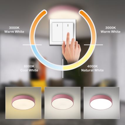 Brilagi - LED stropna svjetiljka POOL LED/36W/230V 3000/4000/6000K Ø 30 cm ružičasta