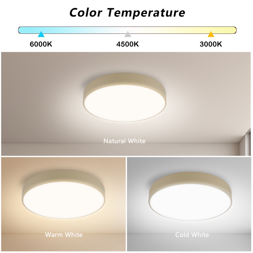 Brilagi - LED stropna svjetiljka POOL LED/36W/230V 3000/4000/6000K Ø 30 cm bež