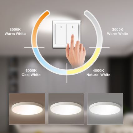 Brilagi - LED stropna svjetiljka POOL LED/60W/230V 3000/4000/6000K 50 cm bijela