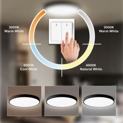 Brilagi - LED stropna svjetiljka POOL LED/60W/230V 3000/4500/6000K 50 cm