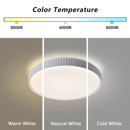 Brilagi - LED prigušiva stropna svjetiljka CORVO LED/72W/230V 3000-6000K bijela Ø 50 cm + daljinski upravljač