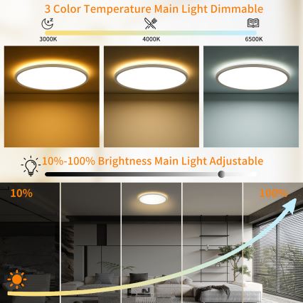 Brilagi - LED stropna svjetiljka s prigušivanjem ULTRA SLIM LED/24W/230V 2700-6500K promjer 42 cm bijela + daljinski upravljač
