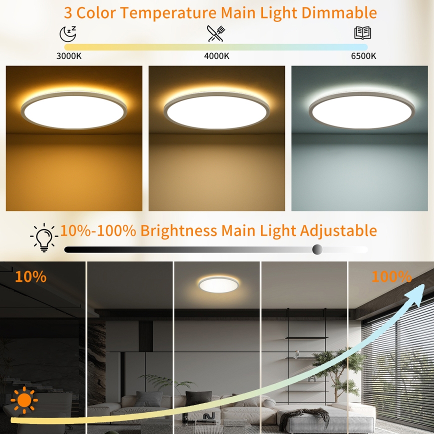 Brilagi - LED stropna svjetiljka s prigušivanjem ULTRA SLIM LED/24W/230V 2700-6500K promjer 42 cm bijela + daljinski upravljač