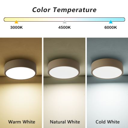 Brilagi - LED stropna svjetiljka POOL LED/18W/230V 3000/4000/6000K Ø 20 cm bež
