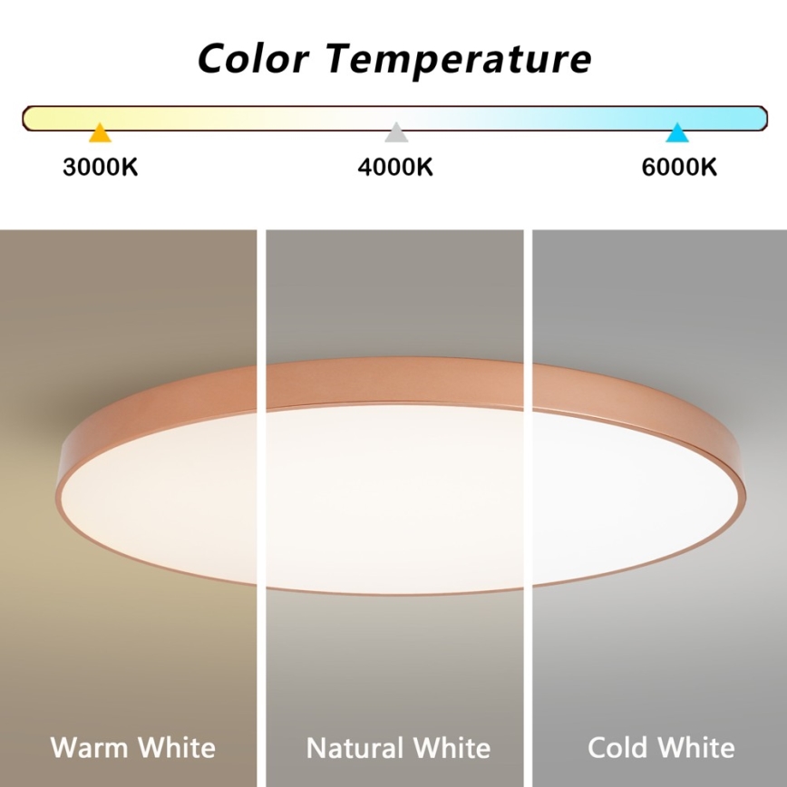 BRILAGI - LED stropna svjetiljka s prigušivanjem POOL SMART LED/180W/230V 3000-6000K 120 cm bakrena Wi-Fi Tuya + daljinski upravljač