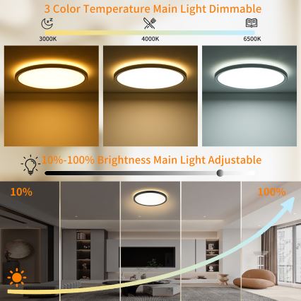 Brilagi - Prigušivo stropno LED svjetlo ULTRA SLIM LED/18W/230V 2700-6500K Ø 30 cm crno + daljinski upravljač