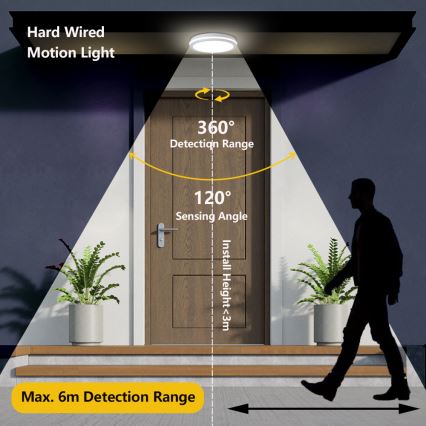 Brilagi - LED vanjsko stropno svjetlo sa senzorom BENE LED/18W/230V Ø 21,5 cm bijela IP54