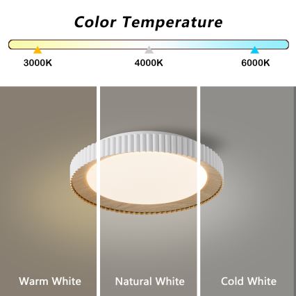 Brilagi - LED prigušiva stropna svjetiljka NEXO LED/48W/230V 3000-6000K bijela Ø 43 cm + daljinski upravljač