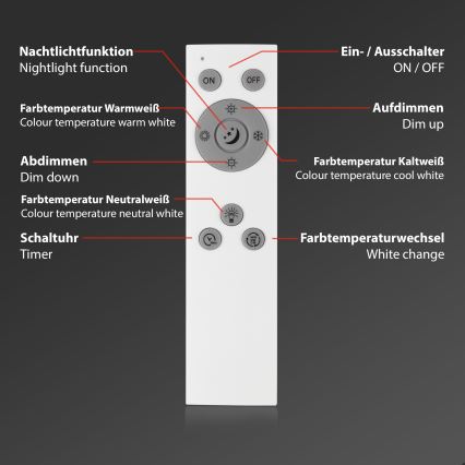 Brilo - LED Prigušiva stropna svjetiljka PIATTO LED/24W/230V 3000-6500K 100x25 cm + daljinski upravljač