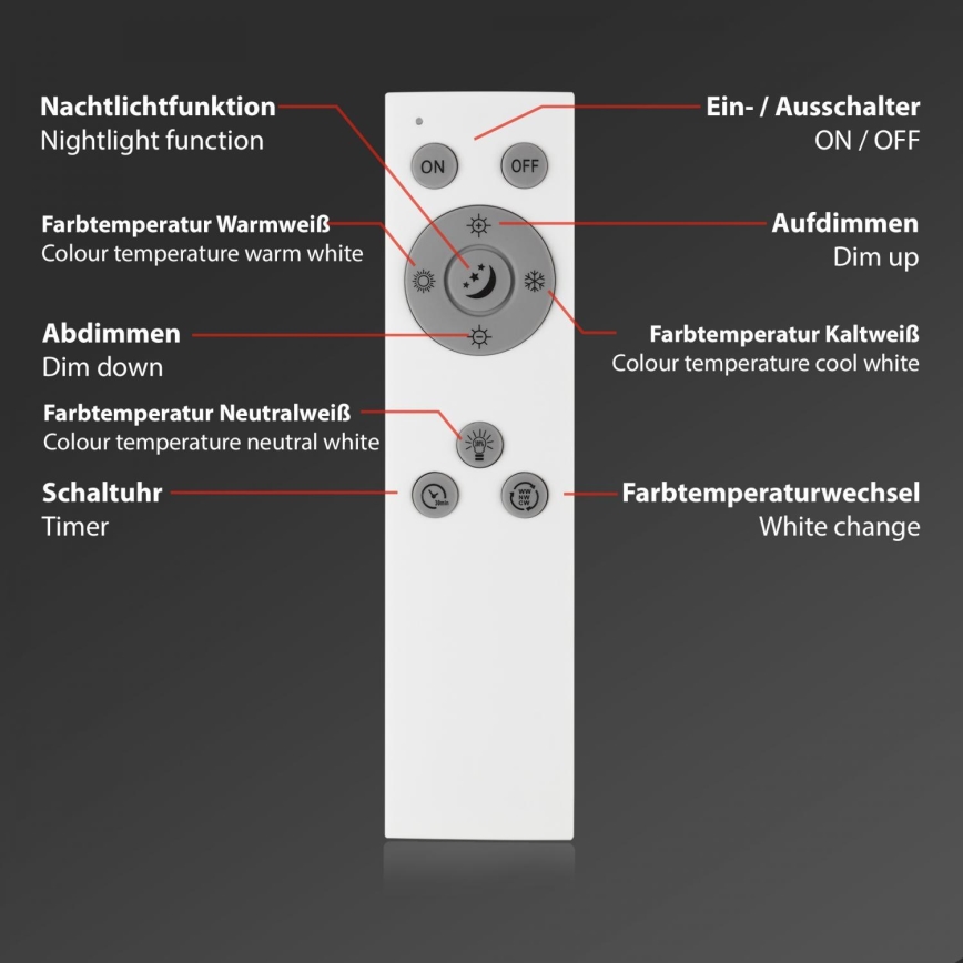 Brilo - LED Prigušivi nadgradni panel LED/24,5W/230V 3000-6500K + daljinski upravljač