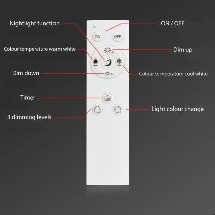 Brilo - LED stropna lampa FRAME LED/50W/230V 2700-6500K Wi-Fi Tuya + daljinski upravljač